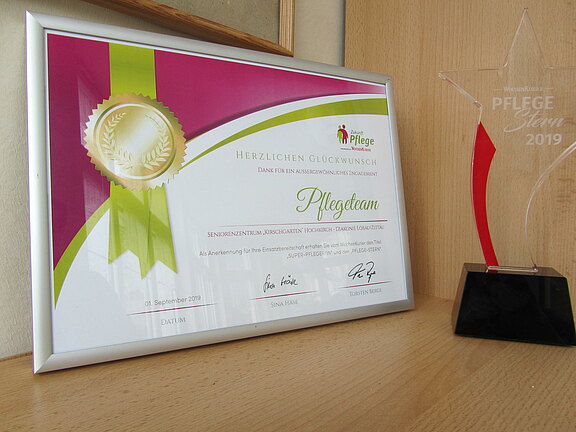 Auszeichnung Auszeichnung