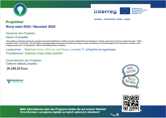 Interreg Förderung 2024